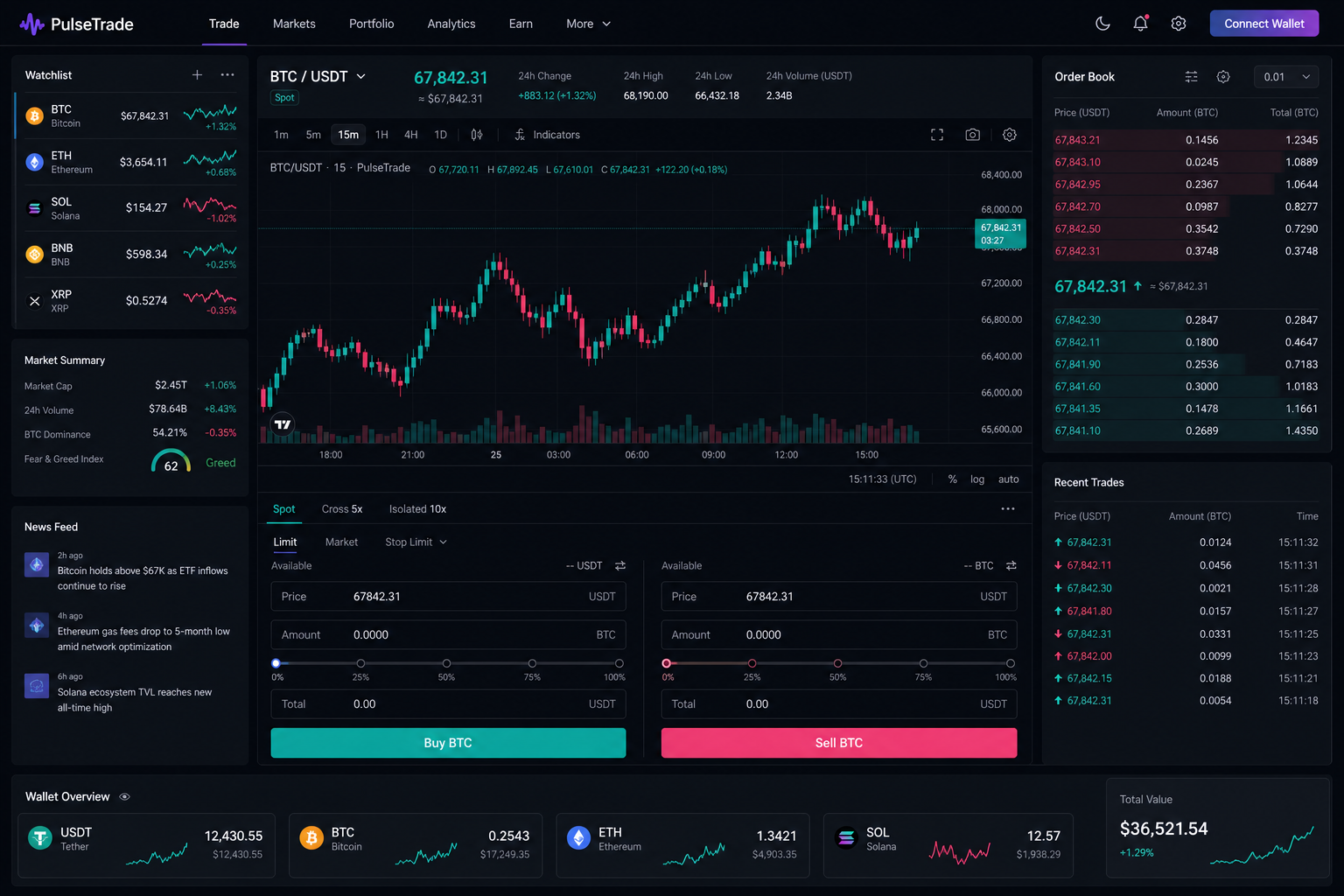 PulseTrade Desk