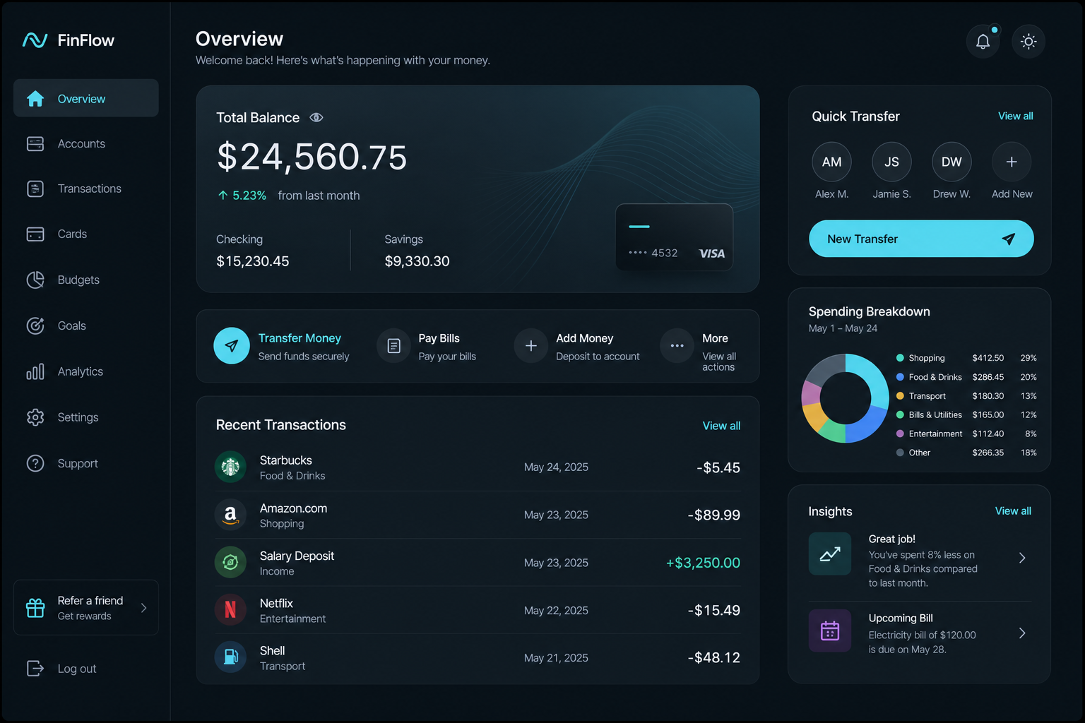 FinFlow Banking UI